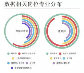 留學(xué)生海歸回國(guó)賣保險(xiǎn) 他們憑什么罵我“丟了世界大學(xué)的臉”？